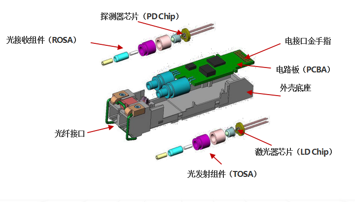 1714119066191160.png 1714119066191160.png